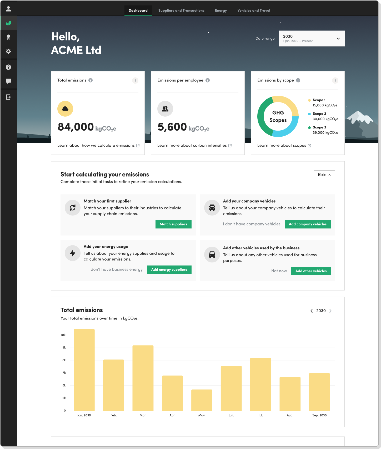 EZ-Dashboard-01