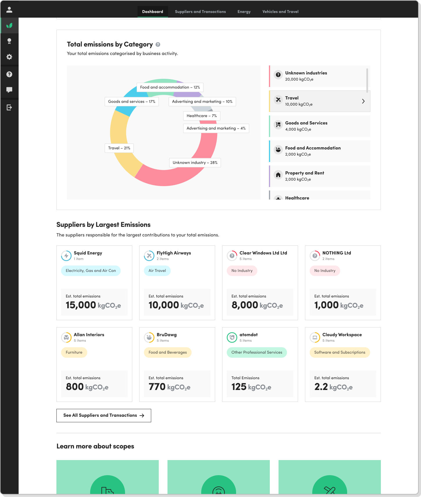 EZ-Dashboard-02