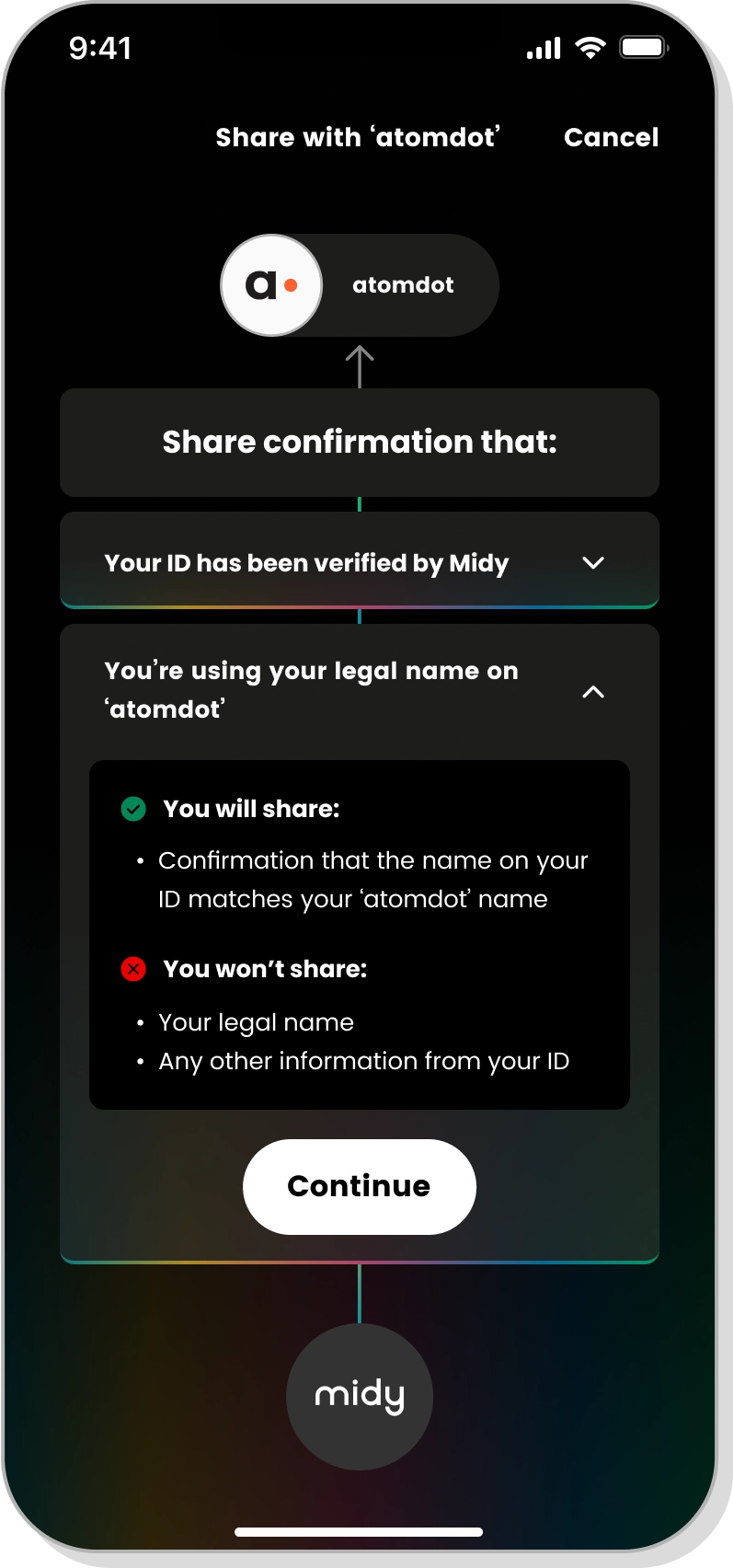 Midy-Sharing-Data